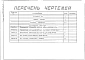 Альбом 3 Тепловой контроль и автоматика.Чертежи задания заводу-изготовителю