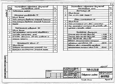 Альбом 2  Технология производства. Электрическое освещение. Молниезащита здания. Вентиляция. Связь и сигнализация.  