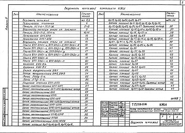 Альбом 8 Сборные железобетонные элементы и металлические изделия