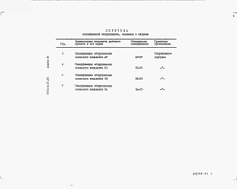 Альбом 3 Спецификации оборудования.     