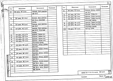 Альбом 16 Изделия заводского изготовления. Доборные изделия (ИЖ1.6-1) из т.п. 123-021м
