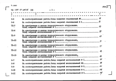 Альбом 3 Локальные сметы
