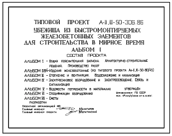 Типовой проект А-II,III-50-306.86 Убежища из быстромонтируемых железобетонных элементов для строительства в мирное время. Стены из железобетонных элементов (убежище на 50 человек, размеры убежища 27,82м на 2,2м, режимы вентиляции 1,2)