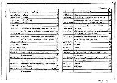 Выпуск 1 Рабочие чертежи