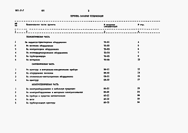 Альбом 3 Заказные спецификации