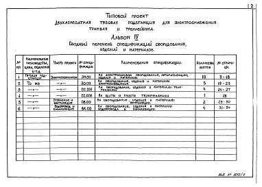 Альбом 4 Спецификации оборудования.     