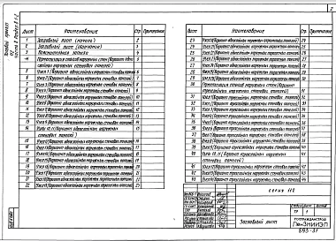 Часть 8 Раздел 8.1-2 Монтажные узлы