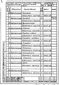 Альбом 1 Конструкторская документация.