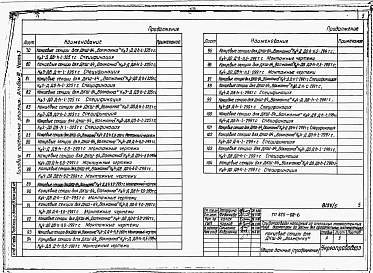Альбом 3  Оросительные трубопроводы напорные из стальных тонкостенных труб диаметром 219-426мм для дождевальных машин ДКШ 
