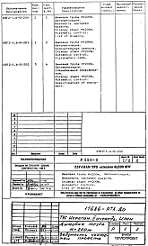 Состав альбома. Проект 11686 ТрубаАльбом 2 Автоматизация. Рабочая документация