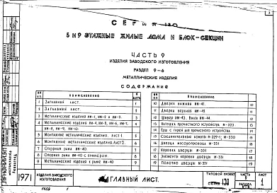 Часть 9 Раздел 9-6 Металлические изделия