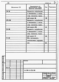 Альбом 5 Ведомости потребности в материалах
