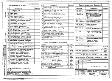 Альбом 0 Архитектурно-строительные чертежи