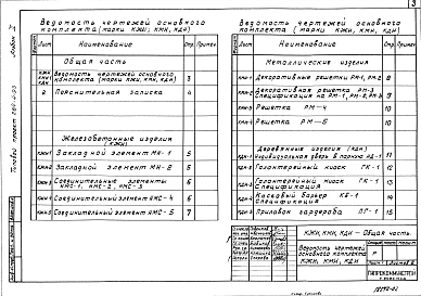 Альбом 2 Изделия заводского изготовления.