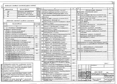 Альбом 0 Материалы для привязки и чертежи нулевого цикла 