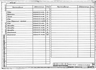 Альбом 8  Затвор плоский глубинный скользящий В-Н-Нн=1-1-3,15 м для отстойника на расход 1 м3/с     