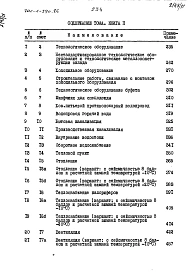 Альбом 10 Сметы Книга 1, 2, 3