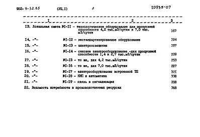 Альбом 7 Сметы. Части 1 и 2. Сметы    