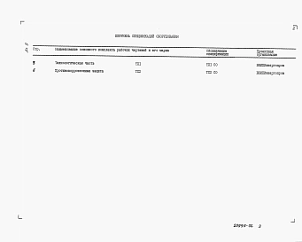 Альбом 9 Спецификация оборудования