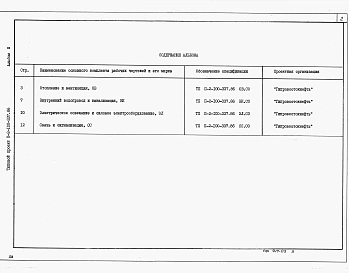 Альбом 3 Спецификации оборудования
