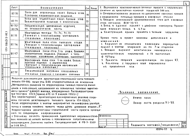 Альбом 4 Архитектурно-строительные чертежи выше отметки 0.000 АС.1