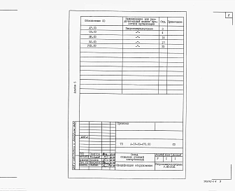 Альбом 5 Спецификация оборудования.      