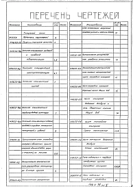 Альбом 2 Тепловой контроль и автоматика камерного сушила объемом 60 м3 для форм и стержней на мазуте Н5655