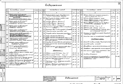Альбом 1 Архитектурно-планировочные решения