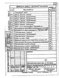 Альбом 5 Проектная документация на перевод хозяйственно-бытовых помещений в подвале для использования под  ПРУ