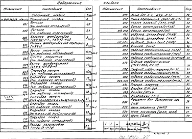 Альбом 6  Строительные изделия    