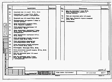 Альбом 3 Архитектурно-строительные решения выше отм. 0.000. Отопление и вентиляция. Внутренние водопровод и канализация выше отм. 0.000. Газоснабжение. Электрооборудование. Автоматизация систем отопления. Диспетчеризация инженерного оборудования. Связь и