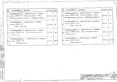 Выпуск 3 Часть 2 Газооборудование и автоматизация паровых котлов: ДКВР-2,5-13; ДКВР-4-13; ДКВР-6,5-13; ДКВР-10-13 с топками с ручной подачей топлива