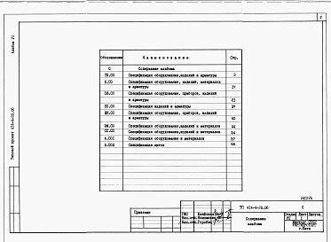 Альбом 6 Спецификации оборудования     