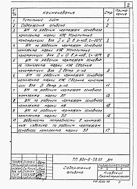 Альбом 6 Ведомости потребности в материалах  