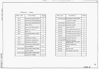 Альбом 1 Технологические решения