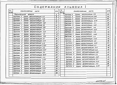 Альбом 1 Схемы автоматизации