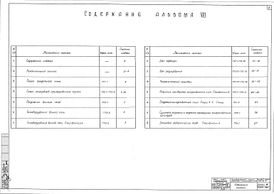 Альбом 8 Газоснабжение