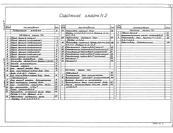 Альбом 2 Тепломеханические решения. Газоснабжение    