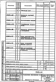 Альбом 1 Управление механизмами печи. Рабочая документация