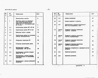 Альбом 5 Сметы