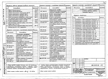 Альбом 7 Связь и сигнализация. Пожарная сигнализация