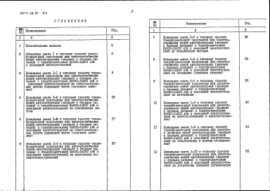 Альбом 4 Сметы     