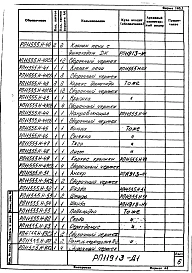 Альбом 1 Рабочий проект печи 