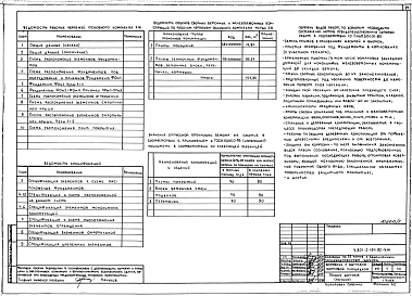 Альбом 1 Коровник с выгульно-кормовой площадкой. Технология производства. Архитектурные решения. Конструкции железобетонные. Отопление и вентиляция. Внутренние водопровод и канализация. Тепломеханическая часть. Силовое электрооборудование. Автоматика. Н