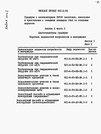 Альбом 10 Ведомости потребности в материалах. Часть 1, часть 2, часть 3, часть 4, часть 5
