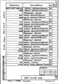 Альбом 2 Индустриальные строительные изделия     