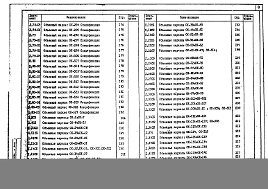 Выпуск 14 Часть 2 Многоэтажные железобетонные колонны сечением 300х300 мм и 300х350 мм для зданий до 4 этажей с высотой этажей 3,3 и 4,2 м. Арматурные изделия.