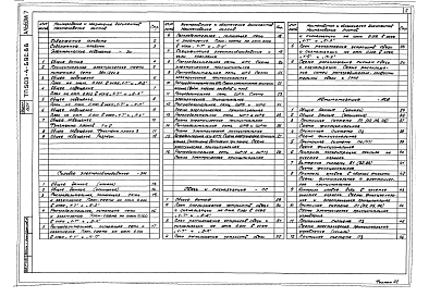 Альбом 7 Электрическое освещение. Силовое электрооборудование. Связь и сигнализация. Автоматизация    