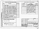 Альбом 4 Узлы архитектурно-строительных решений. Узлы внутреннего водопровода и канализации. Вертикальный транспорт