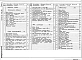 Альбом 5 Электрическое освещение. Силовое электрооборудование. Связь и сигнализация. Автоматизация